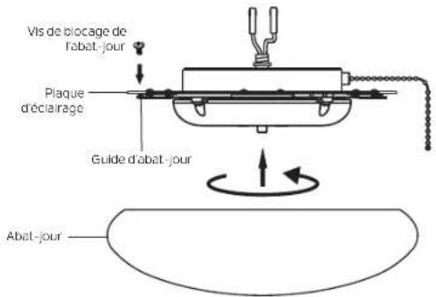 Vis de blocage de l'abat-jour Plaque déclairage Guide d'abat-jour Abat-jour