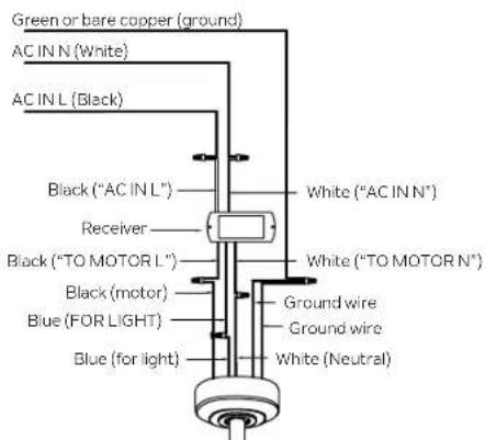 Kichler Guardian 330057 - ELECTRICAL CONNECTIONS - 2