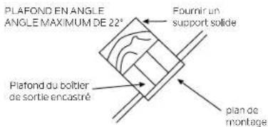 Kichler Guardian 330057 - ▲ AVERTISSEMENT - 5
