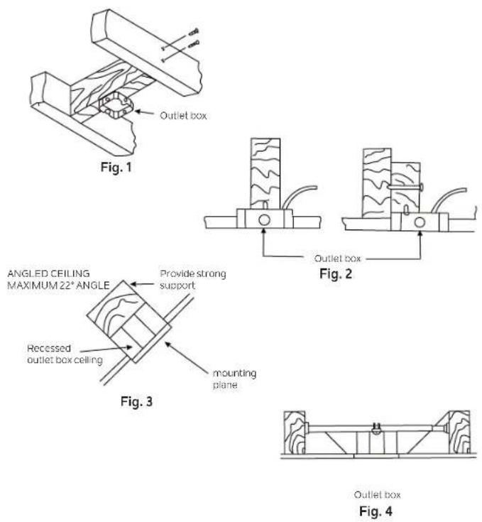 Kichler Guardian 330057 - MOUNTING OPTIONS - 1