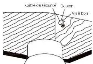 Kichler Guardian 330057 - INSTALLATION DU SUPPORT DE SÉCURITÉ (requis pour l'installation canadienne UNIQUEMENT) - 2