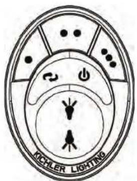 Kichler Guardian 330057 - OPERATING INSTRUCTIONS - 2