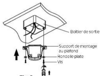 Kichler Guardian 330057 - SUSPENDRE L'ENSEMBLE MOTEUR - 1