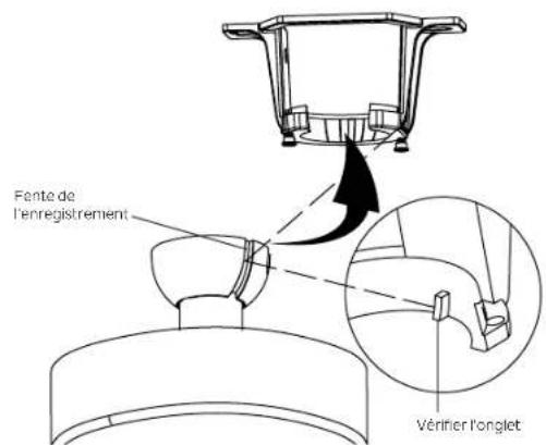 Kichler Guardian 330057 - SUSPENDRE L'ENSEMBLE MOTEUR (suite) - 1