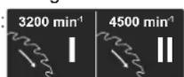 DEXTER MS SL 10S - Cambio di velocit (Fig. 2) - 1