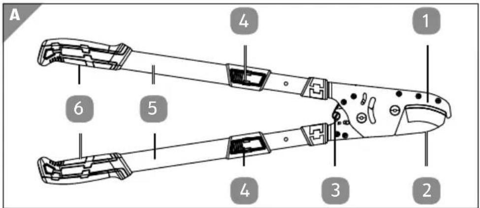 SCHEPPACH TGRS50 - Sehr geehrte Kundin, sehr geehrter Kunde, - 6