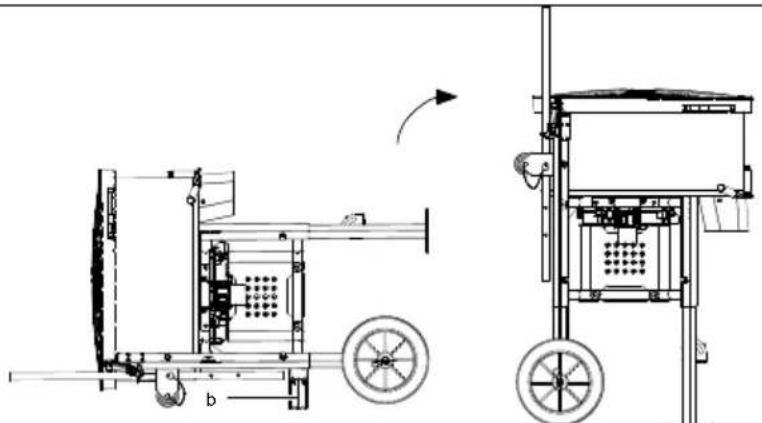 SCHEPPACH CCM130 - CCM130 - 11