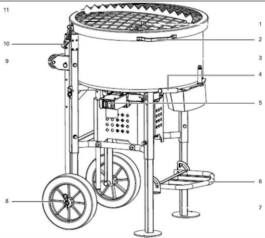 SCHEPPACH CCM130 - CCM130 - 1