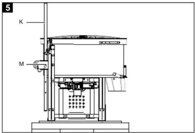 SCHEPPACH CCM130 - CCM130 - 5