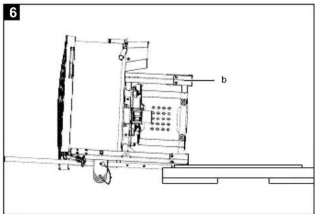 SCHEPPACH CCM130 - CCM130 - 6