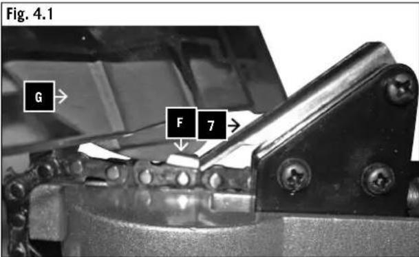 Fig. 4.1 G → F 7 →