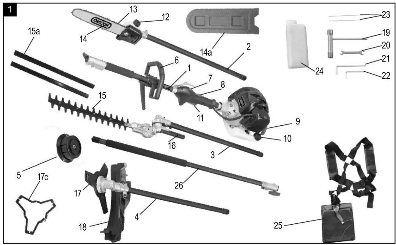 SCHEPPACH MTC52-4P - 1