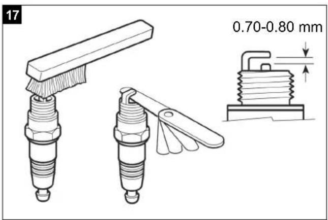 SCHEPPACH MTP570 - 19