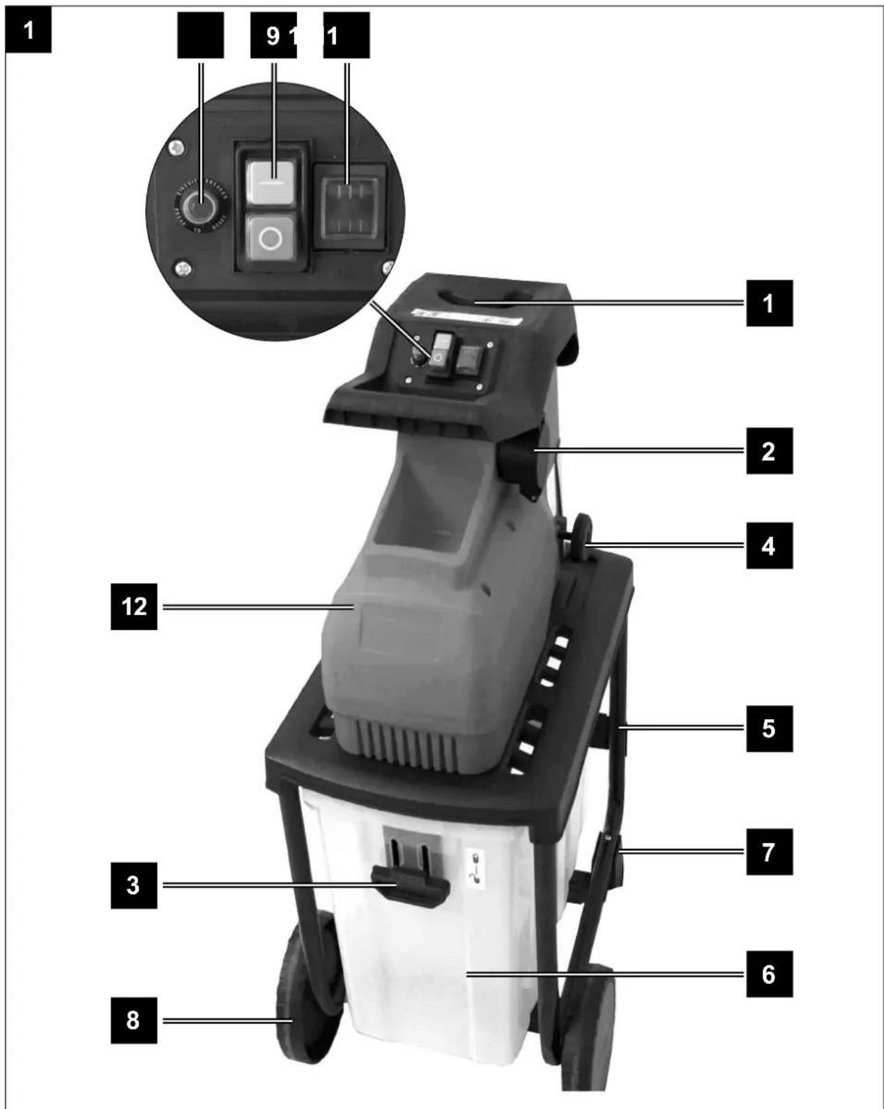 SCHEPPACH GS50 - 1
