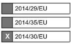 SCHEPPACH AC10/12V - EU Declaration of Conformity - 1