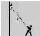 SCHEPPACH MFH3000-4P - Explanation of the symbols on the equipment - 13