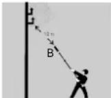 SCHEPPACH MFH3000-4P - Légende des symboles figurant sur l'appareil - 14