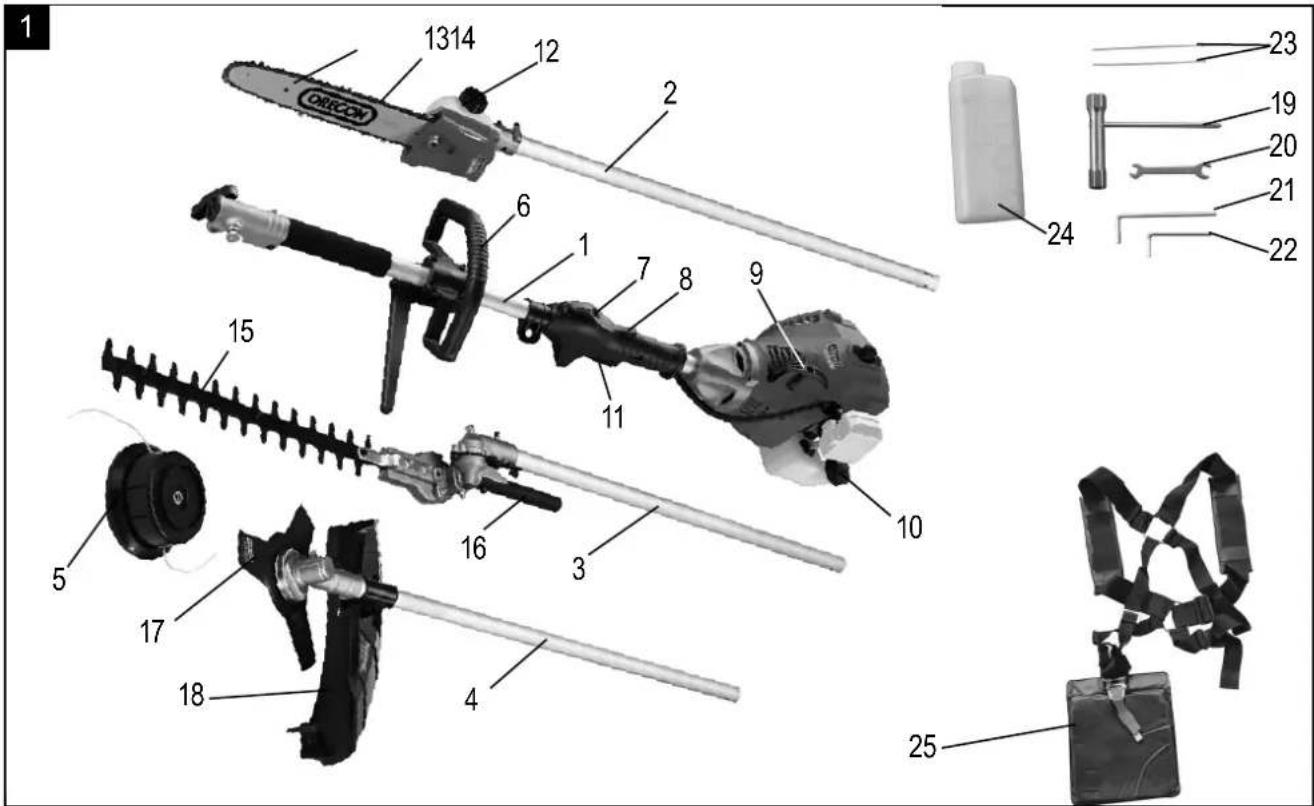 SCHEPPACH MFH3000-4P - 1