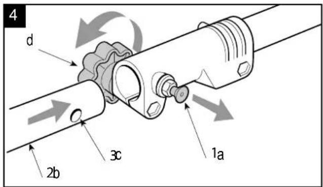 SCHEPPACH MFH3000-4P - 4