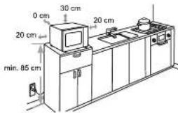 ROTEL U1505CH - - INSTALLATION - 1