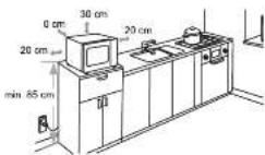 ROTEL U1505CH - - INSTALLAZIONE - 1