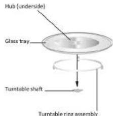 ROTEL U1505CH - • TURNTABLE INSTALLATION - 1