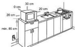 0 cm 30 cm 20 cm 20 cm min. 85 cm
