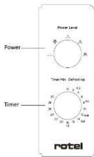 ROTEL U1505CH - • BEDIENFELD UND FUNKTIONEN - 1