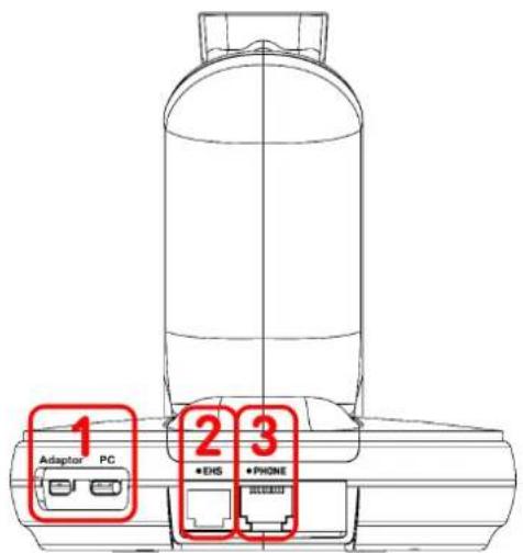 Snom A170C - Notions préliminaires - 2