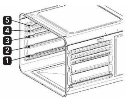Glem Gas Ribelle GFR62BK-S3 - ACCESORIOS DISPONIBLES - 1