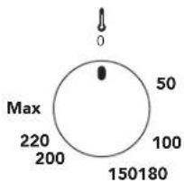 Glem Gas Ribelle GFR62BK-S3 - DESCRIPTION DES COMMANDES - 19
