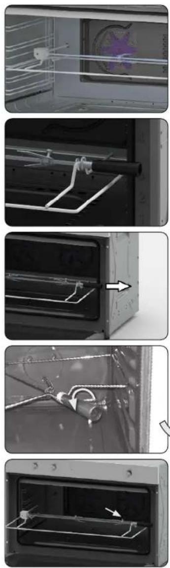 Glem Gas Ribelle GFR9W1BK - Use of the turnspit: - 1