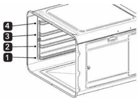 Glem Gas Ribelle GFRV21IX-S2 - USO PREVIO DEL HORNO Y ACCESORIOS - 2