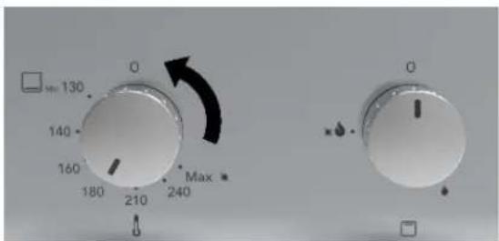 Glem Gas Ribelle GFRV21IX-S2 - Utilisation du four à gaz avec gril à gaz (porte du four fermée) - 2