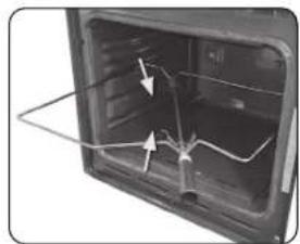 Glem Gas Ribelle GFRV21IX-S2 - Use of the turnspit: - 2