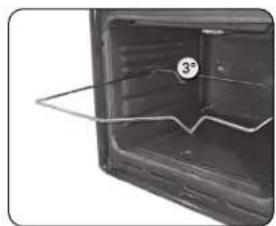 Glem Gas Ribelle GFRV21IX-S2 - Use of the turnspit: - 1