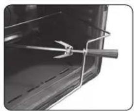 Glem Gas Ribelle GFRV21IX-S2 - Use of the turnspit: - 3