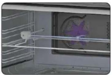 Glem Gas Dinamico GFD9GG1IX - Use of the turnspit: - 1
