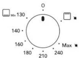 Glem Gas Dinamico GFD9GG1IX - THERMOSTAT KNOB FOR GAS OVEN WITH ELECTRIC GRILL: - 1