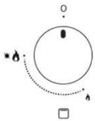 Glem Gas Dinamico GFD9GG1IX - MECHANICAL MINUTE COUNTER: - 1