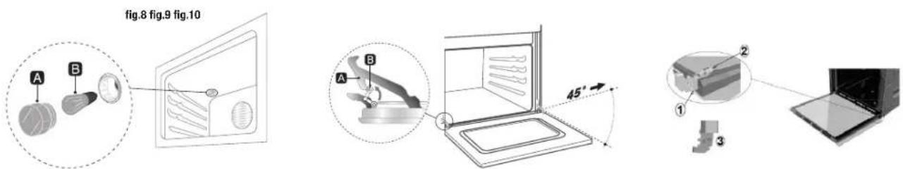 Glem Gas Specialista SE967GIFS MF - OVEN DOOR REMOVAL - 7