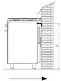 Glem Gas Specialista ST967GIFSMFAF - PRINCIPALES CAUSES D'OXYDATION - 13