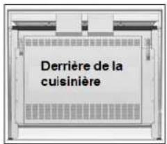 Glem Gas Specialista SE966GIFS MF - REMPLACEMENT DU CÂBLE D'ALIMENTATION (cette opération ne doit être effectuée que par du personnel qualifié) - 1