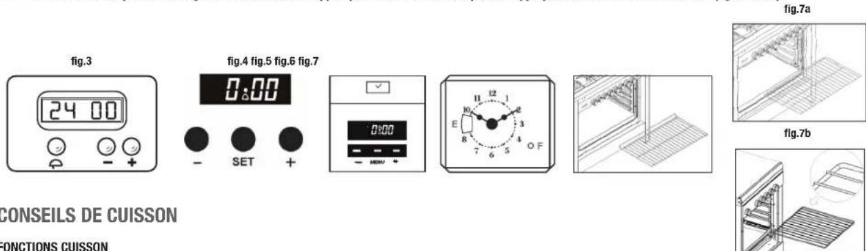Glem Gas Specialista SE966GIFS MF - ÉTAGÈRES INTERNES (fig. 7, 7a, 7b) - 2