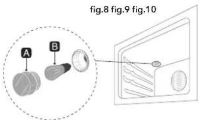 Glem Gas Specialista SE6611GI - OVEN DOOR REMOVAL - 7