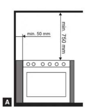 Glem Gas Specialista SE6611GI - PLACEMENT (fig. 15 - page 12) - 4