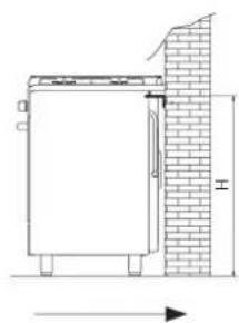 Glem Gas Specialista SE6611GI - MISE EN GARDE - 4