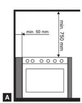 Glem Gas Specialista SE6611GI - INSTALLATION (fig. 15 - page 12) - 4