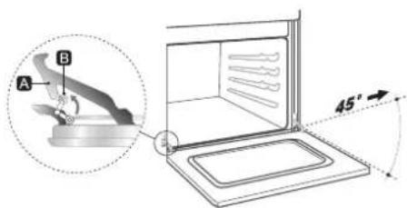 Glem Gas Specialista SE6611GI - OVEN DOOR REMOVAL - 8