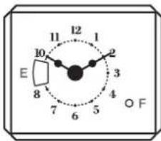 Glem Gas Specialista SE6611GI - PRINCIPALES CAUSES D'OXYDATION - 3